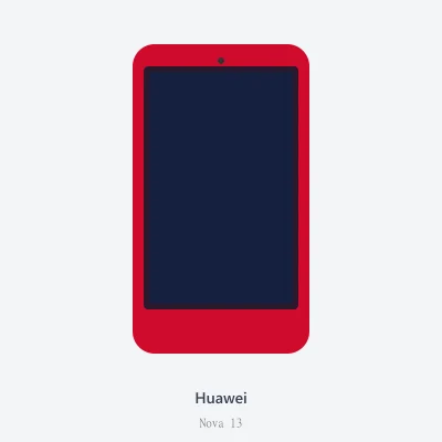 Huawei Nova 13 Denizli fiyatı