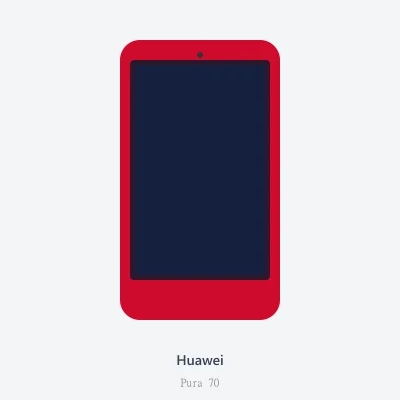 Huawei Pura 70 Denizli fiyatı