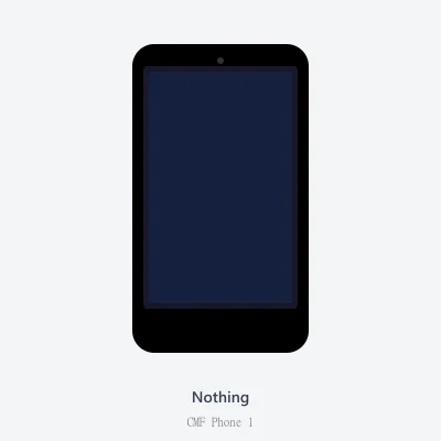 Nothing CMF Phone 1 Denizli fiyatı