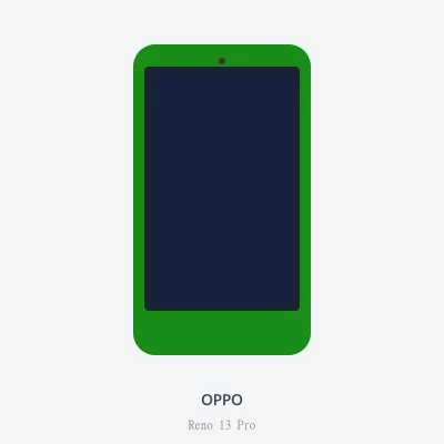 OPPO Reno 13 Pro Denizli fiyatı