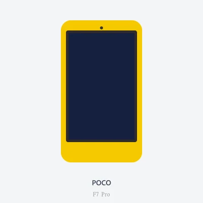 POCO F7 Pro Denizli fiyatı