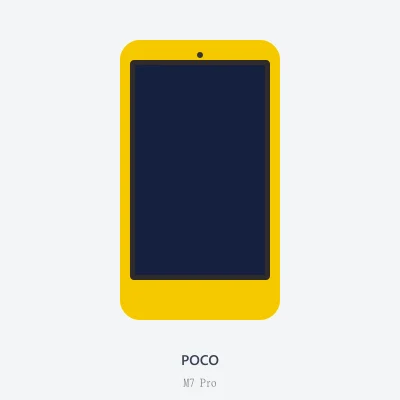 POCO M7 Pro Denizli fiyatı