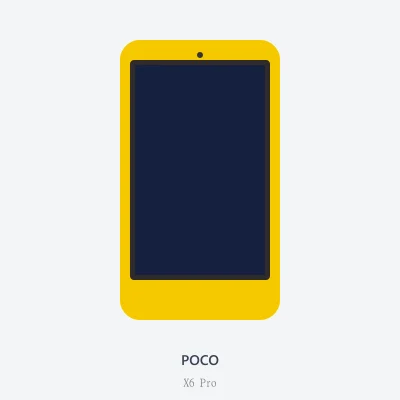 POCO X6 Pro Denizli fiyatı