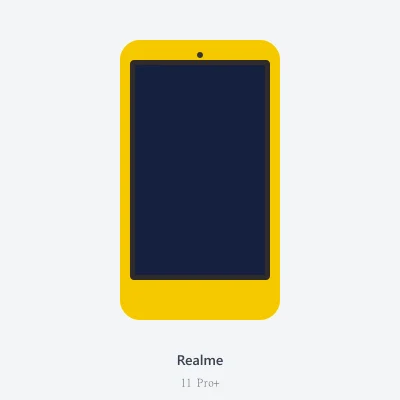 Realme 11 Pro+ Denizli fiyatı
