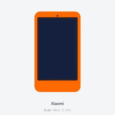 Xiaomi Redmi Note 11 Pro Denizli fiyatı