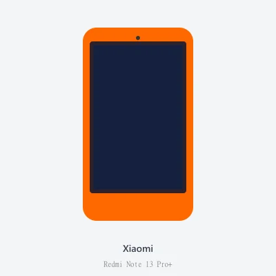 Xiaomi Redmi Note 13 Pro+ Denizli fiyatı